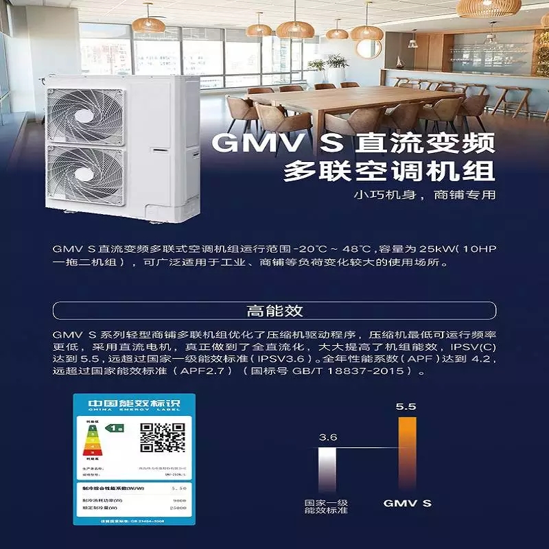 GMV S 商用中央空調機組2.webp.jpg